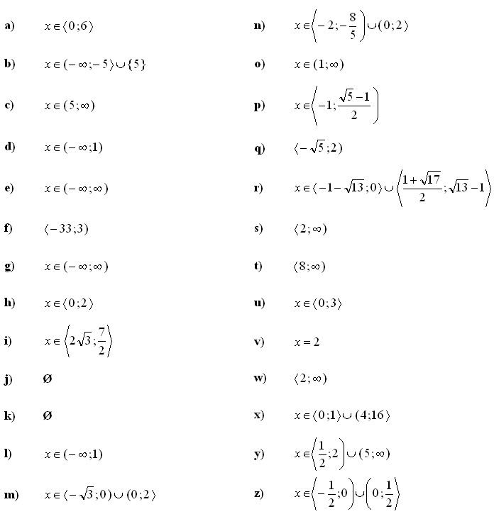 Iracionální rovnice a nerovnice - Příklad 3 - Výsledky